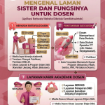 Mengenal Laman SISTER dan Fungsinya untuk Dosen